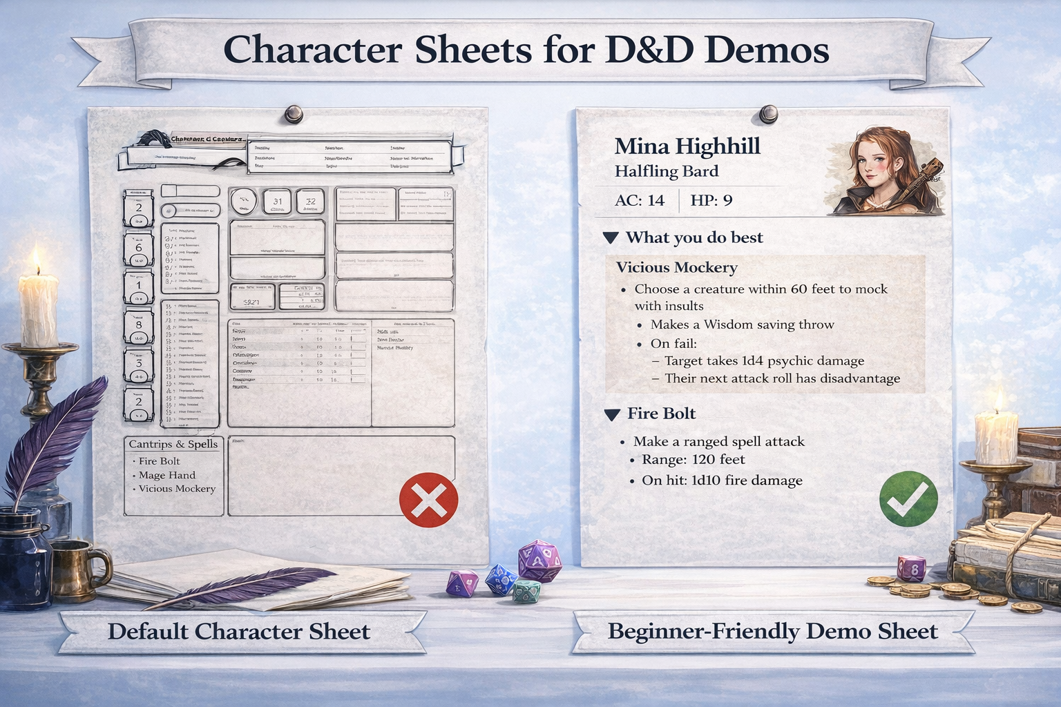 D&D Workshop: Why Demo Character Sheets Should Not Use the Default D&D Format